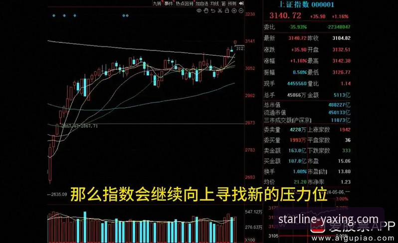 亚星官方最新版本 资深用户深度体验:亚星官方最新版本带来的创新突破与实战心得